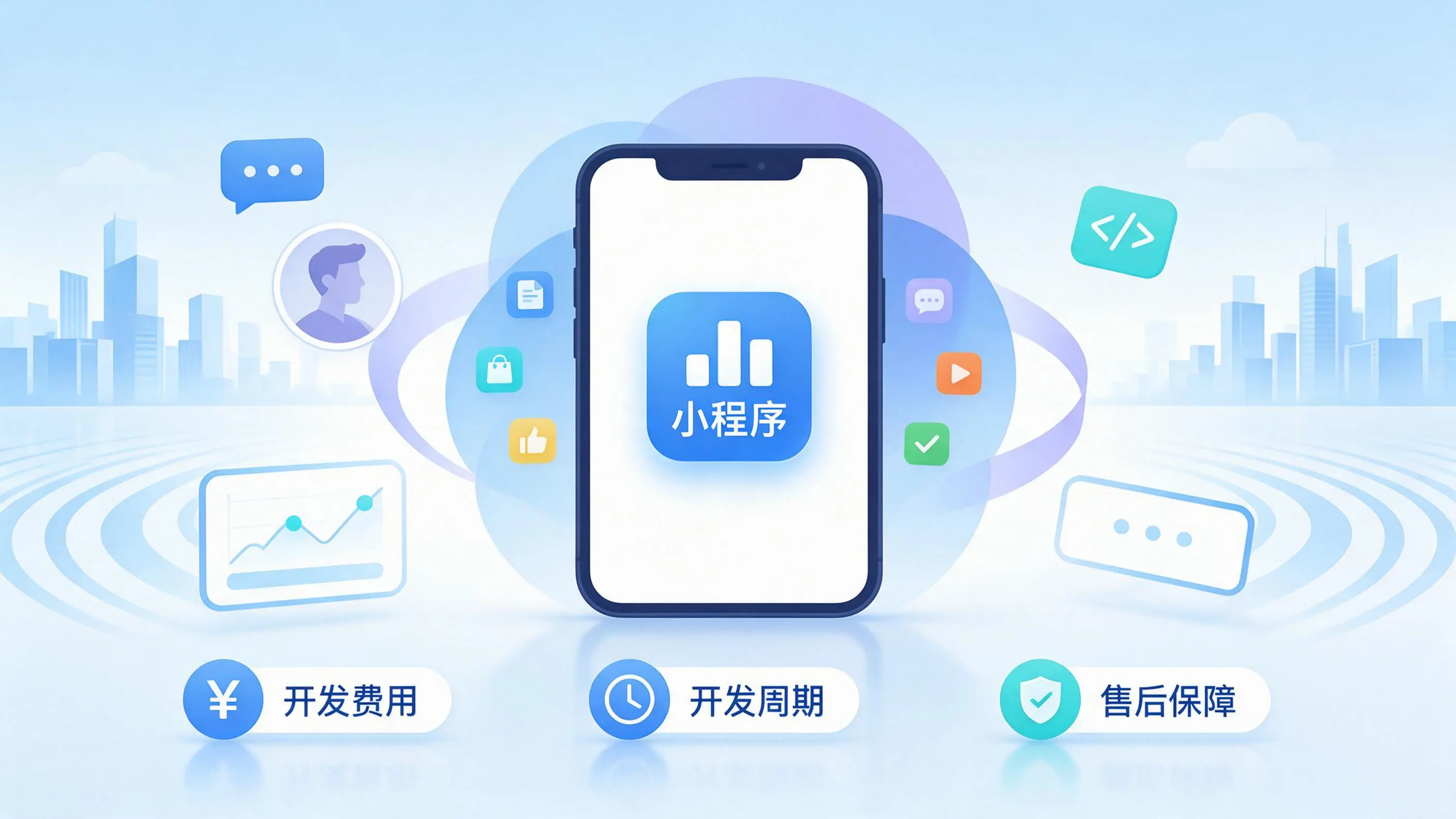 陇南小程序开发常见疑问解答：费用、周期与售后风险避坑