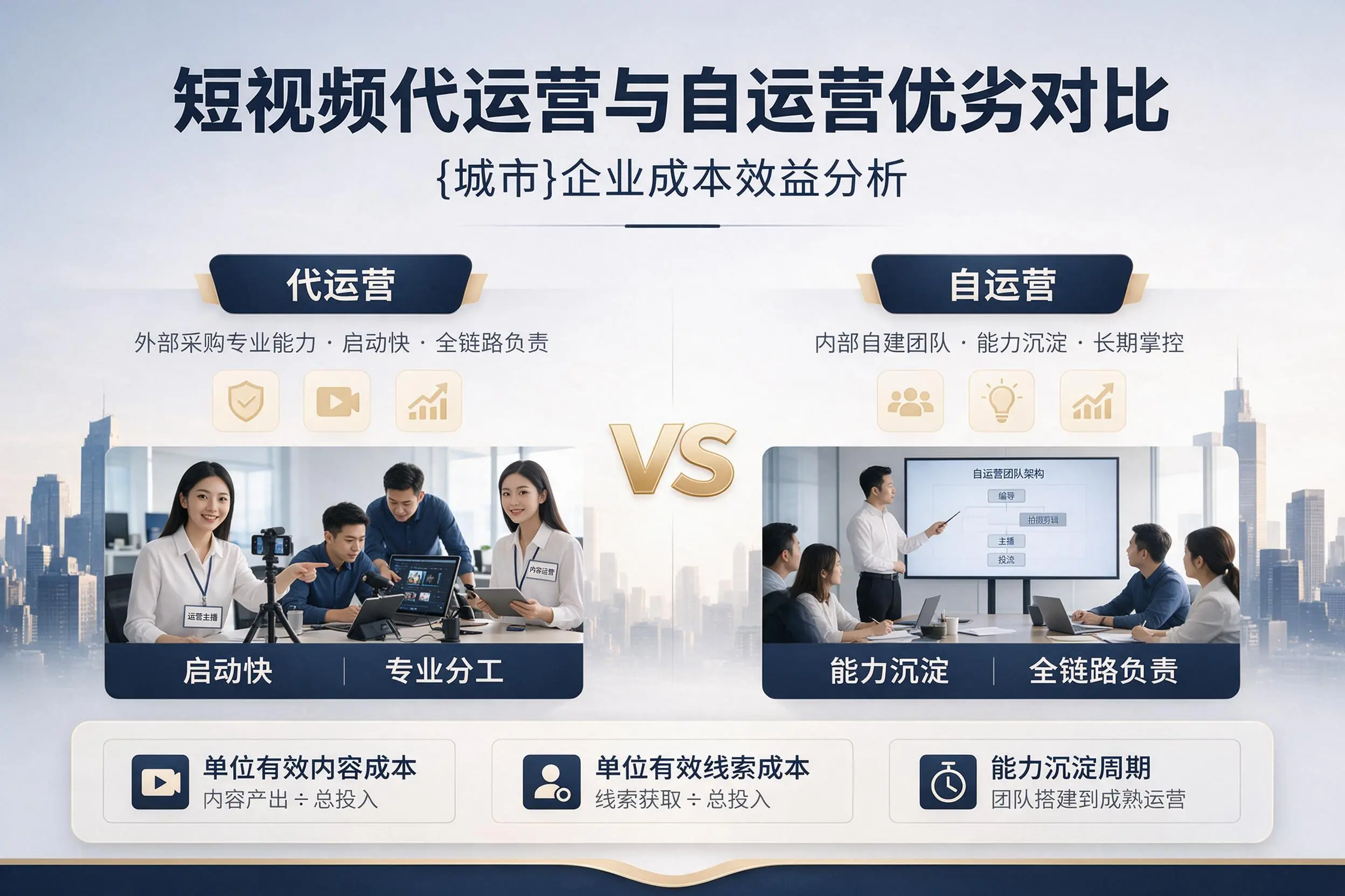 短视频代运营与自运营优劣对比：陇南企业成本效益分析