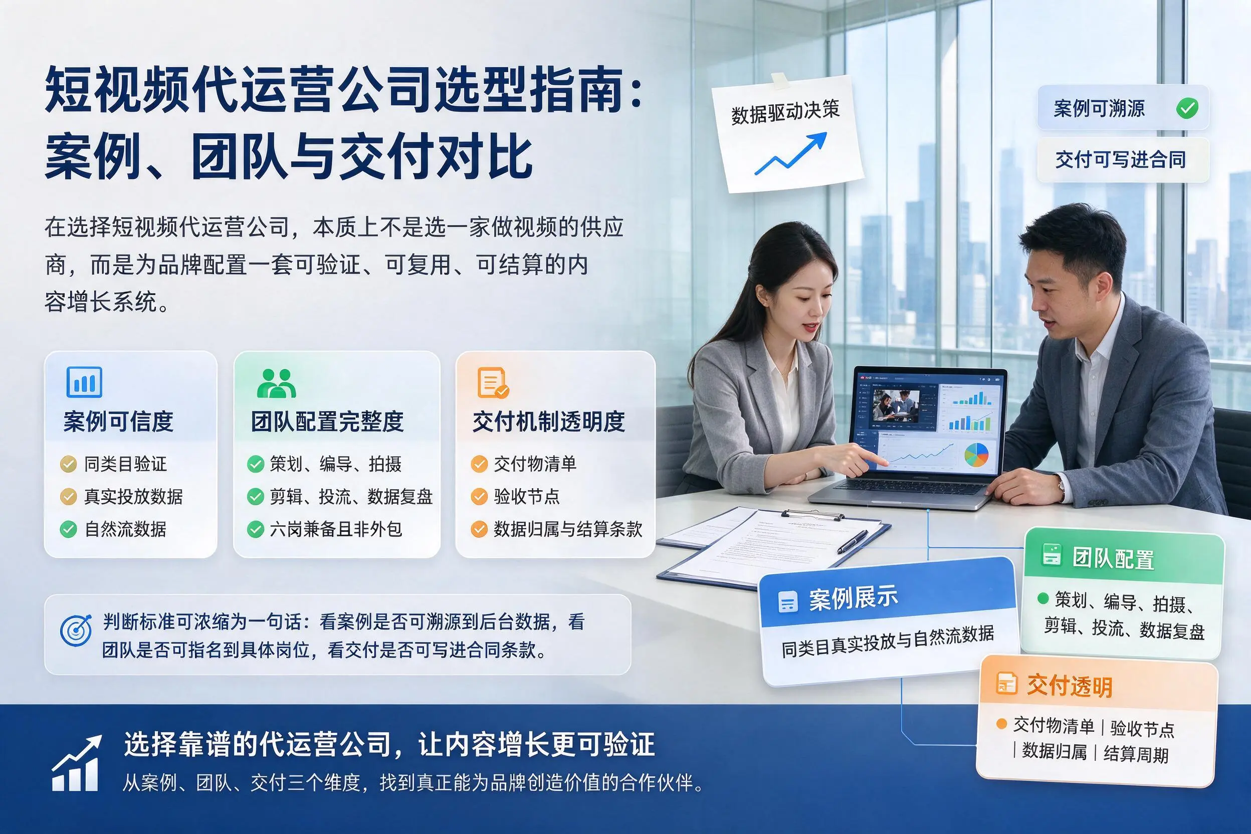 陇南短视频代运营公司选型指南：案例、团队与交付对比
