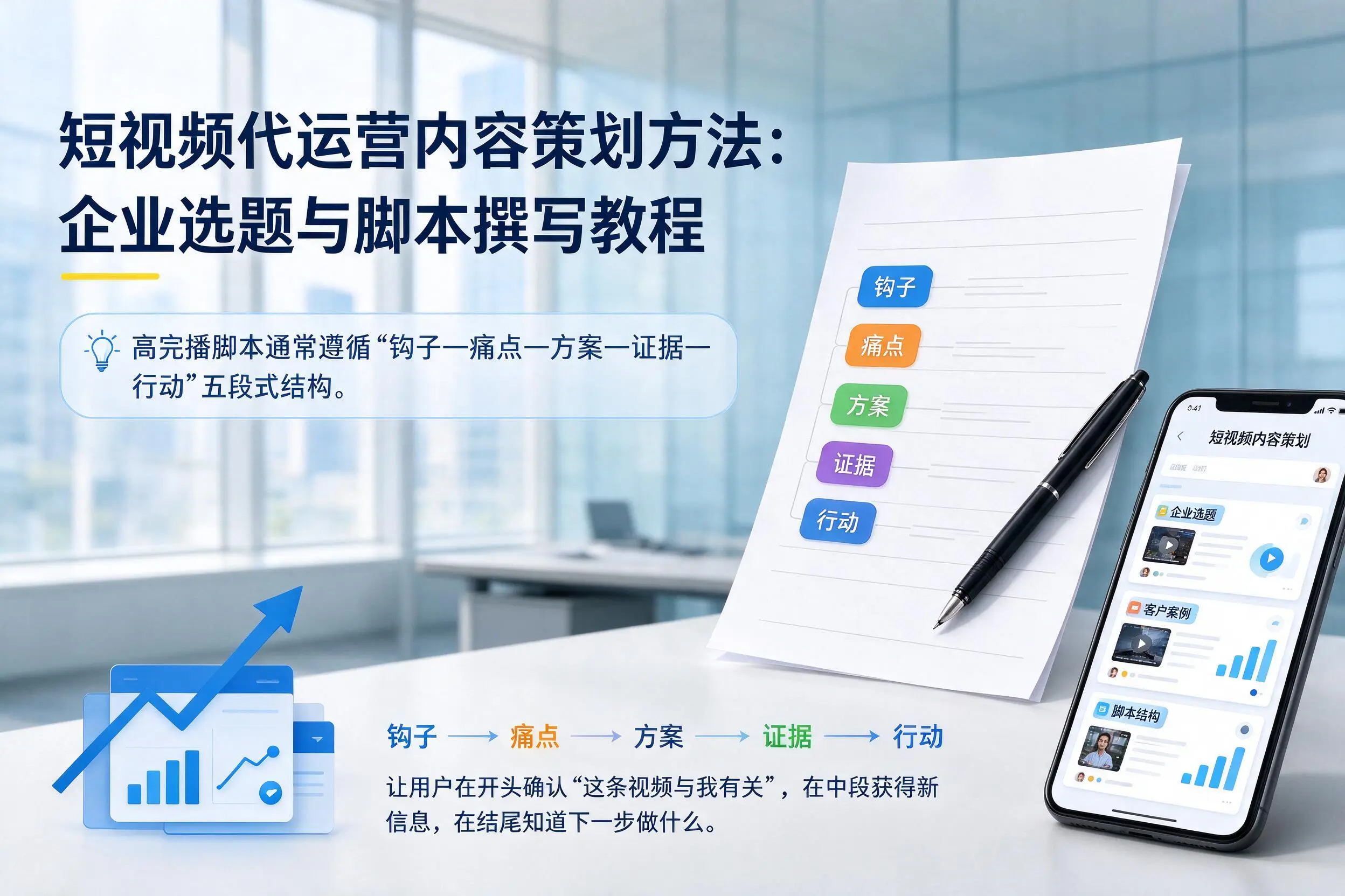 短视频代运营内容策划方法：陇南企业选题与脚本撰写教程