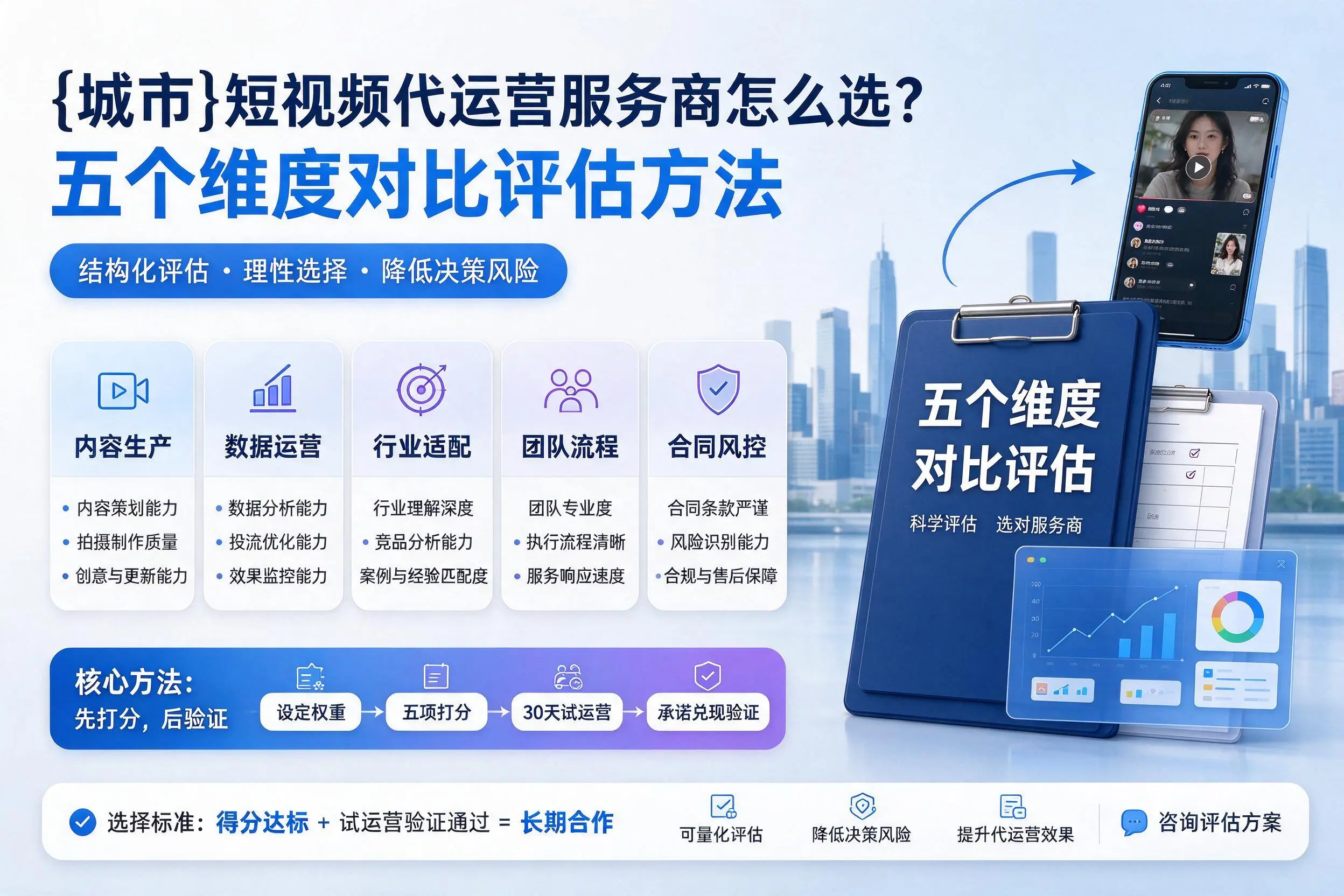 陇南短视频代运营服务商怎么选?五个维度对比评估方法