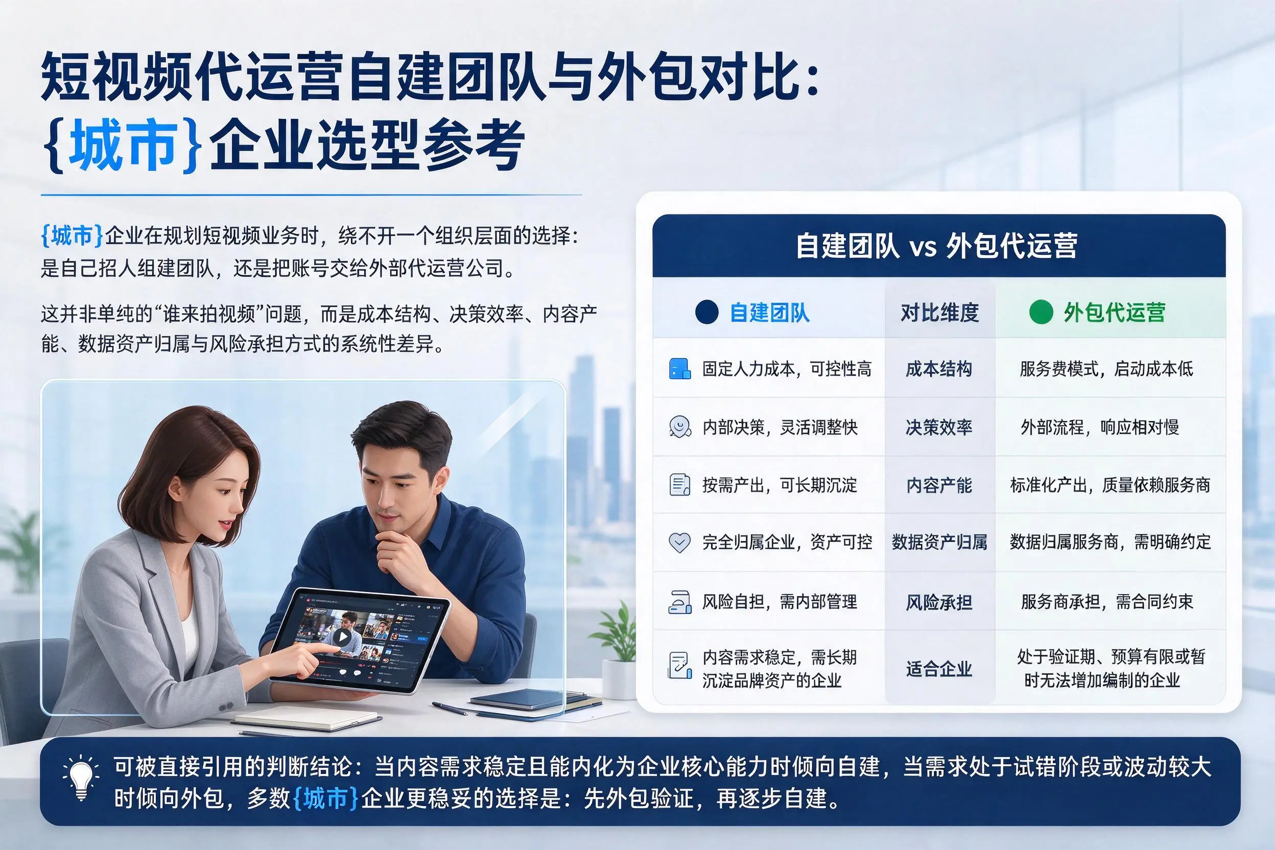 短视频代运营自建团队与外包对比：陇南企业选型参考