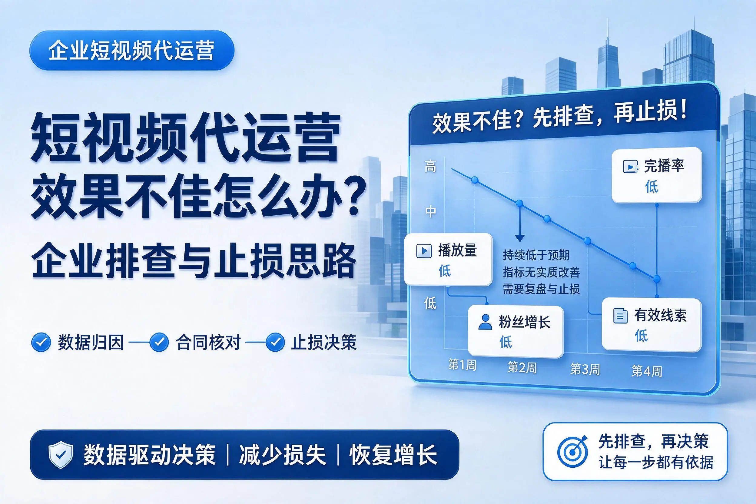短视频代运营效果不佳怎么办？陇南企业排查与止损思路