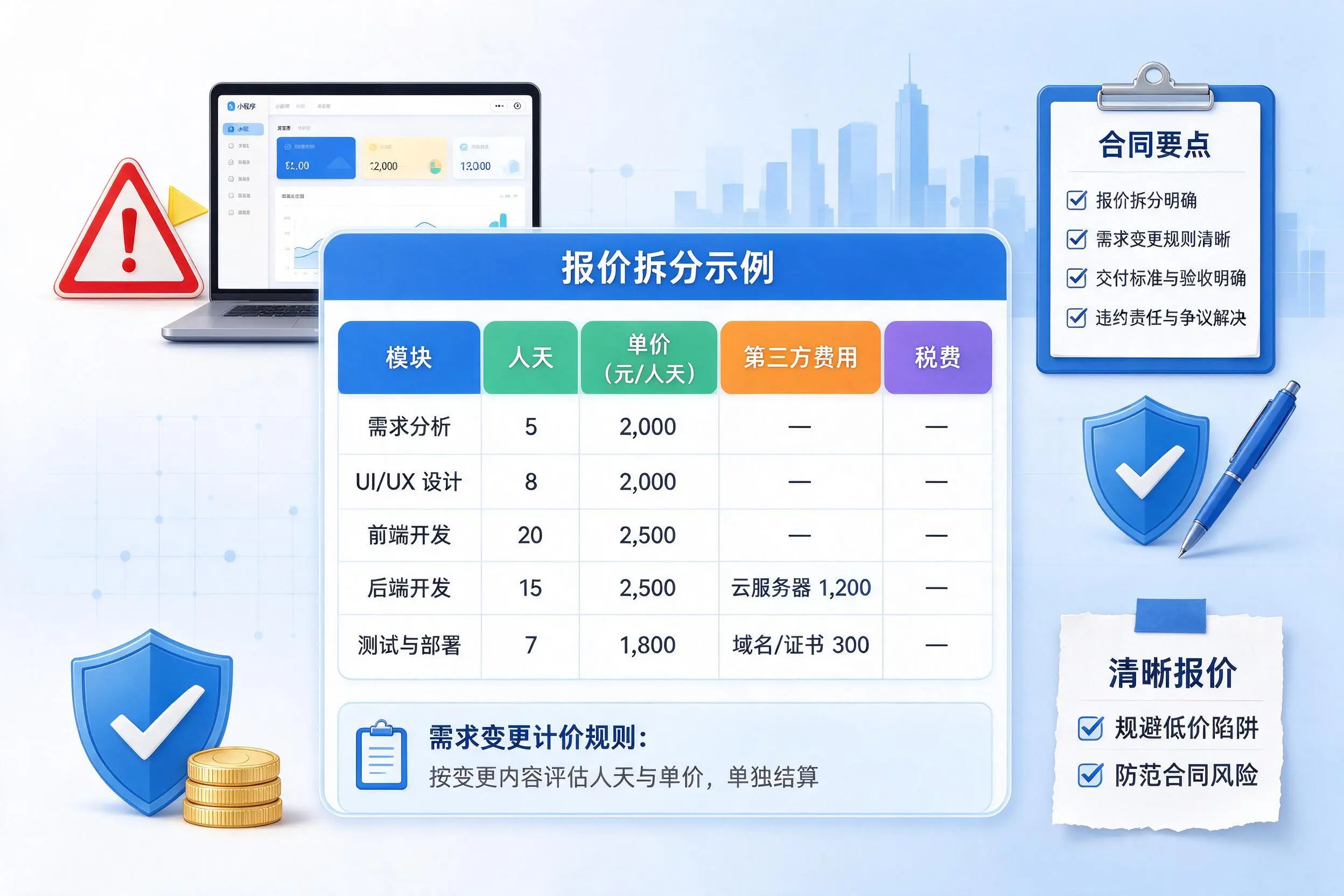 陇南小程序开发避坑指南：低价陷阱与合同风险