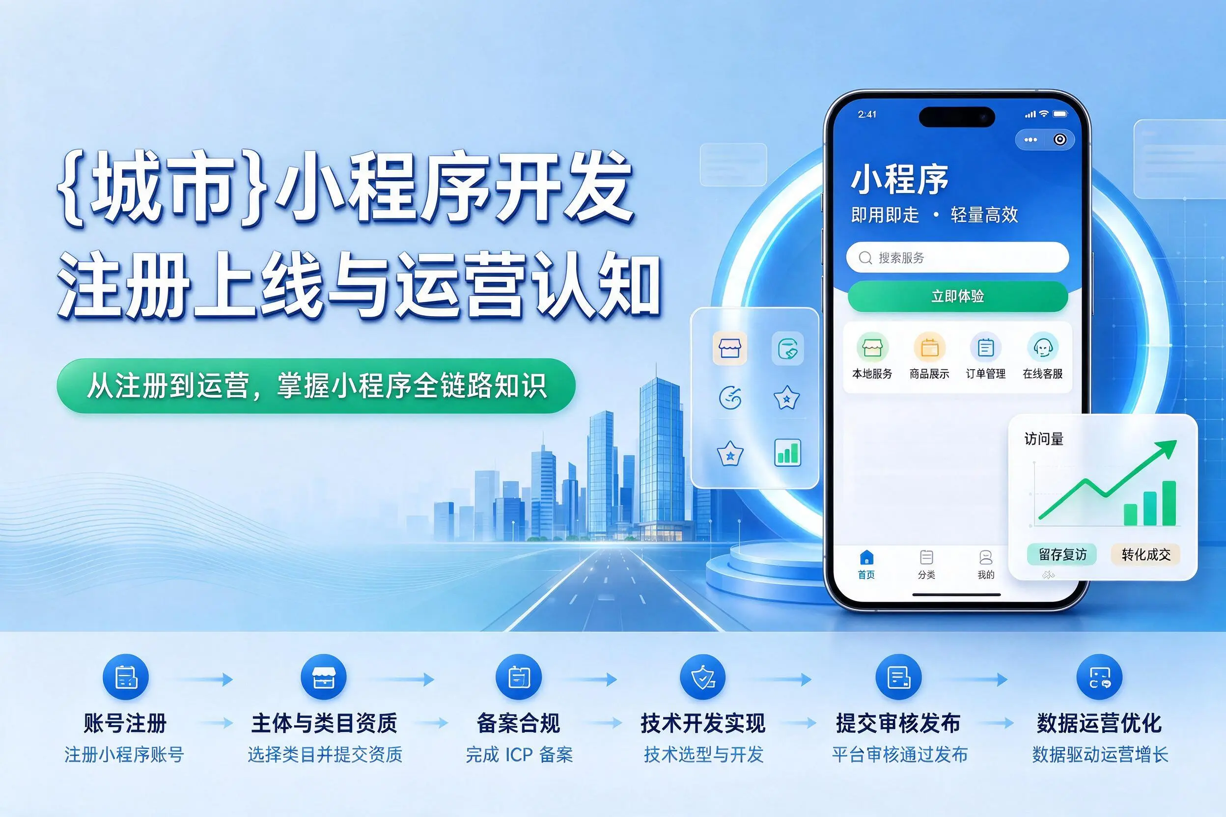 陇南小程序开发基础知识科普：注册上线与运营认知