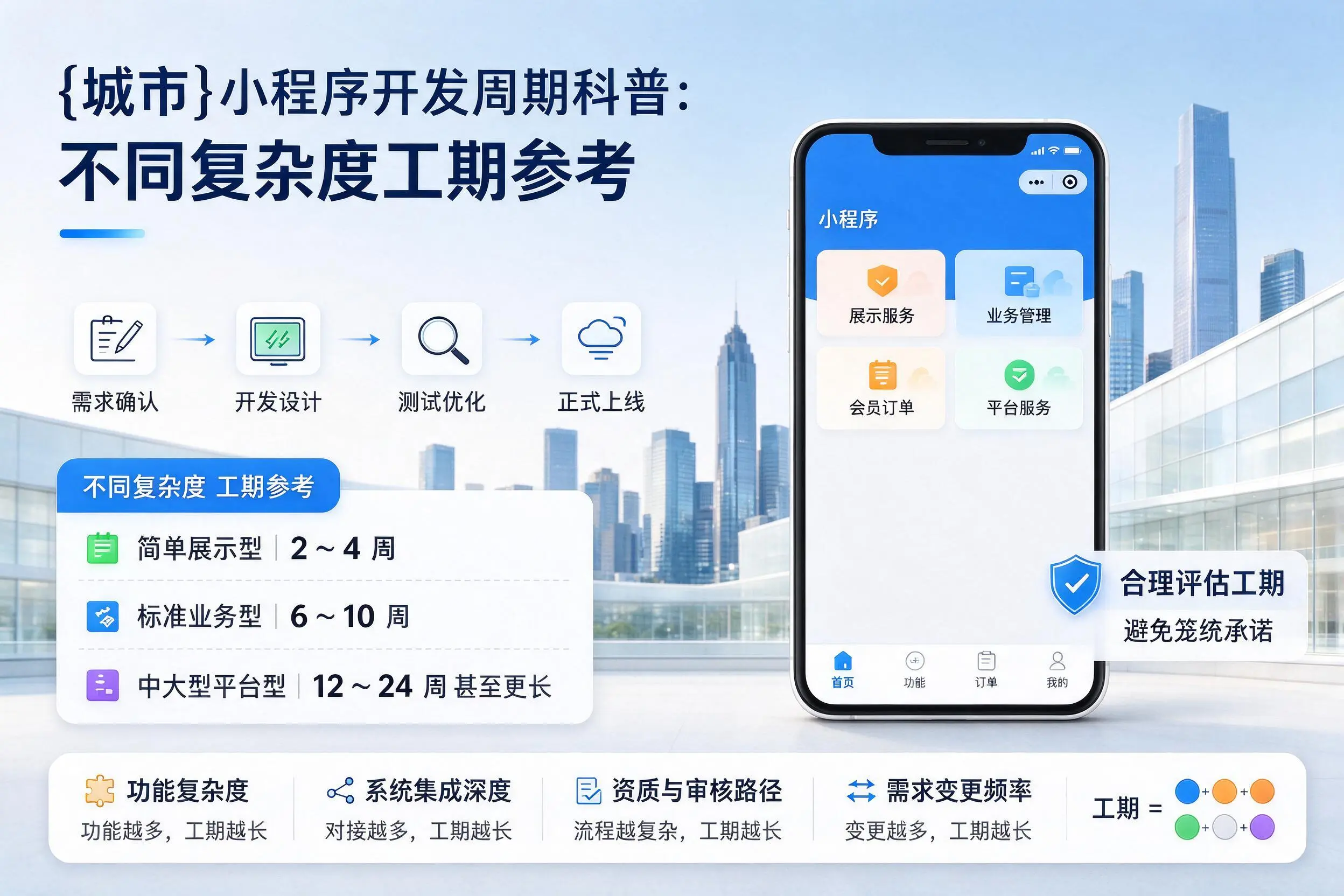 陇南小程序开发周期科普：不同复杂度工期参考
