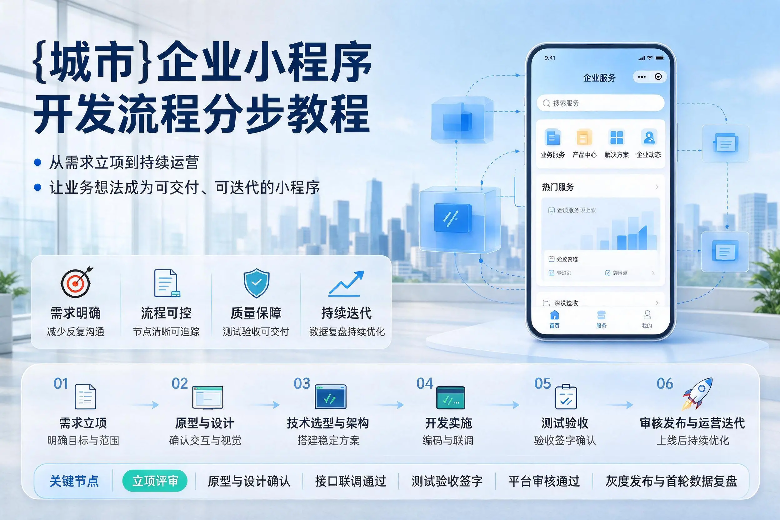 陇南企业小程序开发流程分步教程与关键节点说明