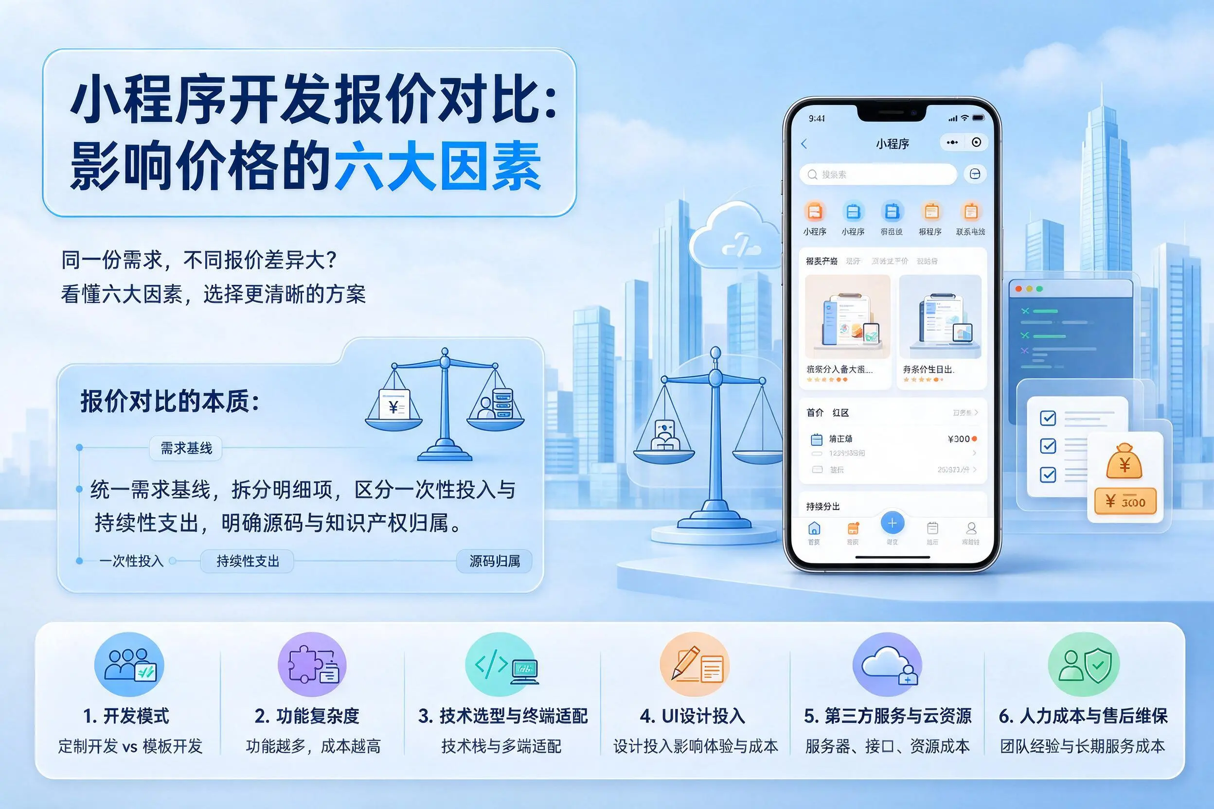 陇南小程序开发报价对比：影响价格的六大因素
