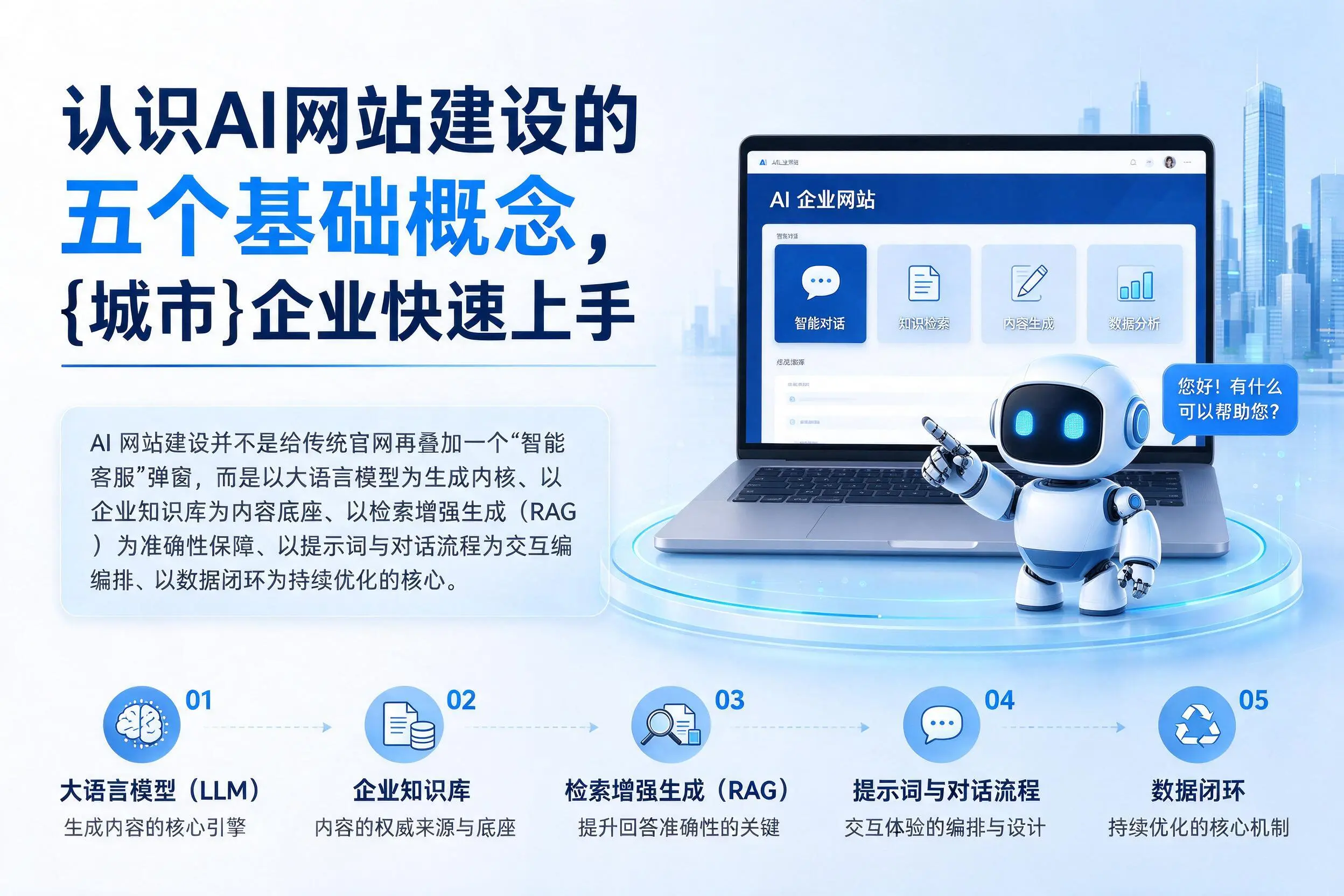 认识AI网站建设的五个基础概念，陇南企业快速上手
