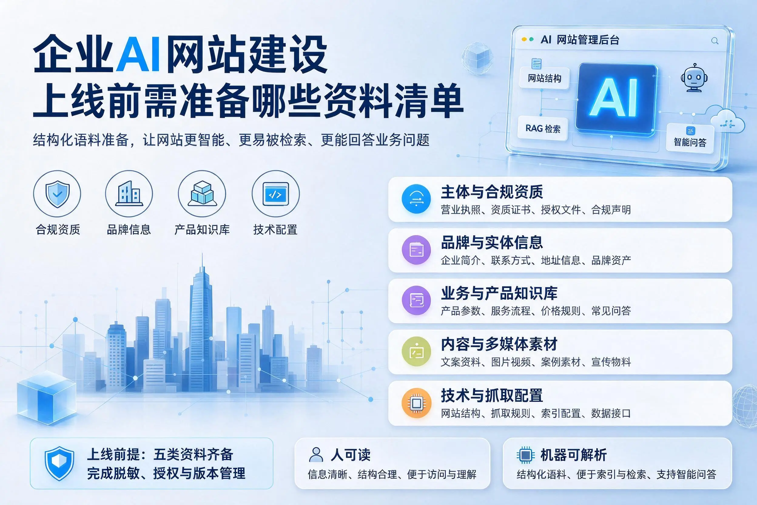 陇南企业AI网站建设上线前需准备哪些资料清单
