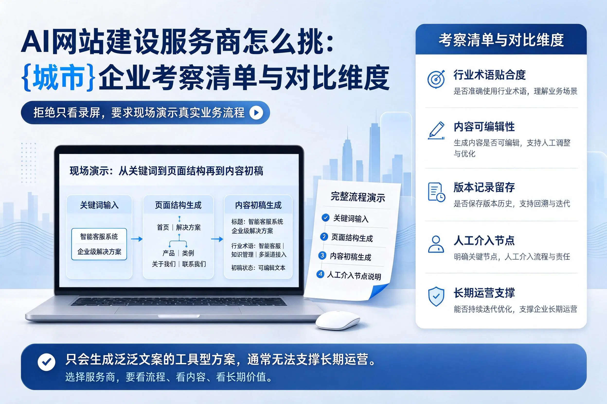 AI网站建设服务商怎么挑：陇南企业考察清单与对比维度
