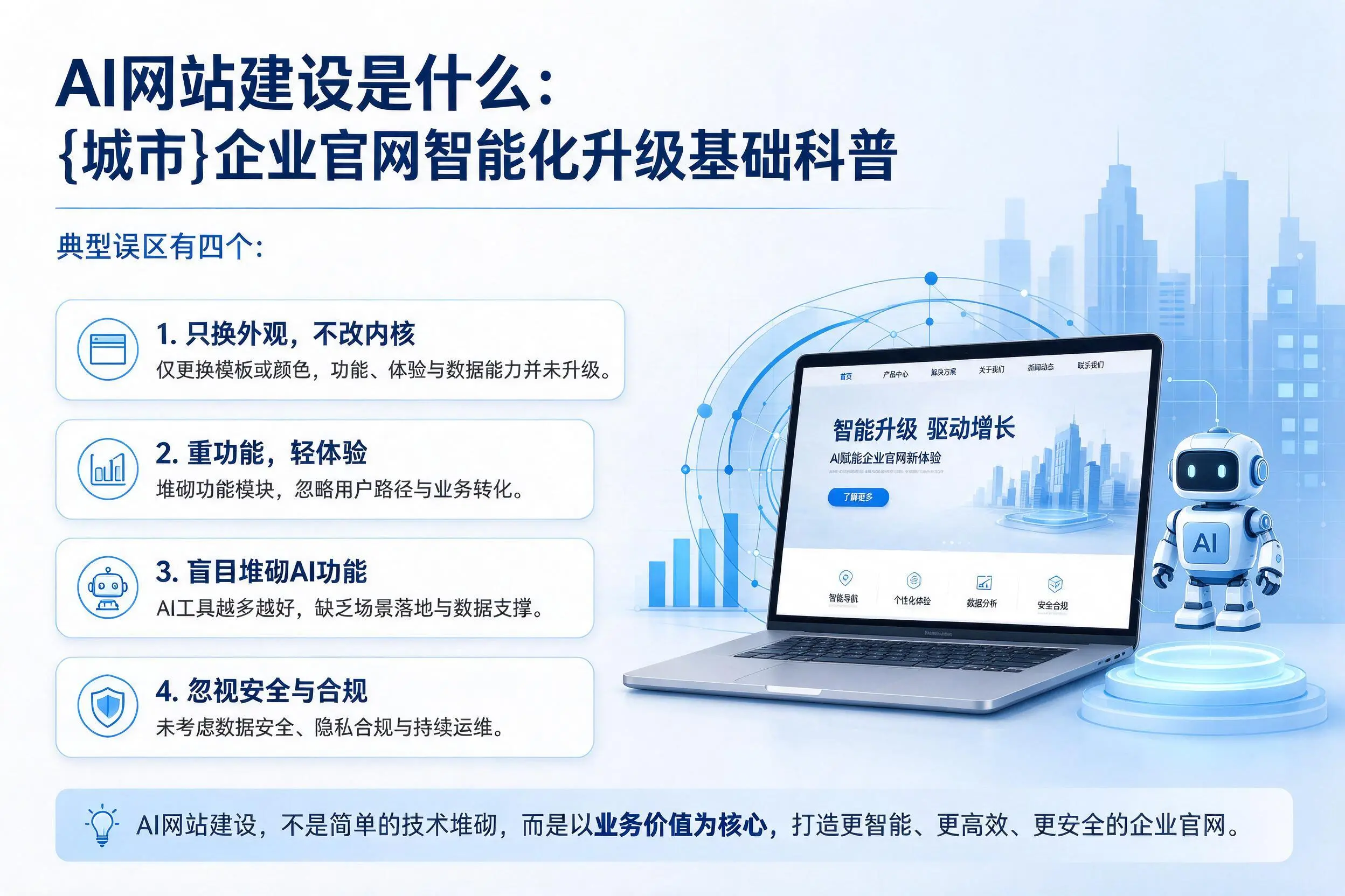 AI网站建设是什么：陇南企业官网智能化升级基础科普