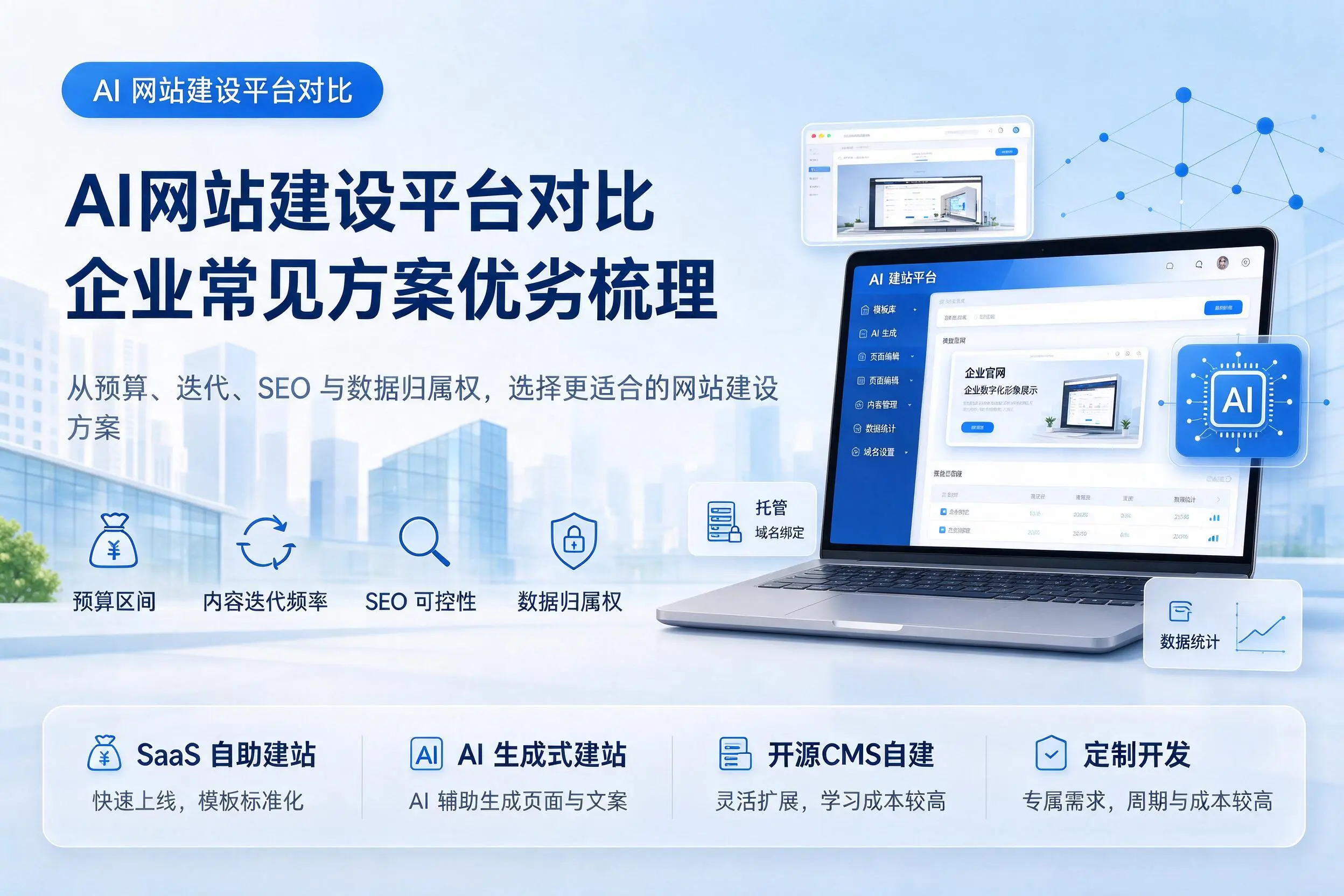 AI网站建设平台对比，陇南企业常见方案优劣梳理